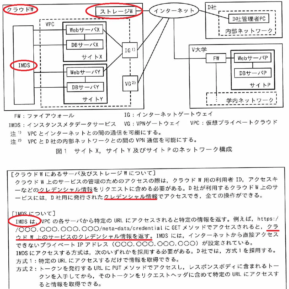 リクエスト確認用② 解答例＆解説】令和6年度 春期 情報処理安全確保支援士試験 午後 問3