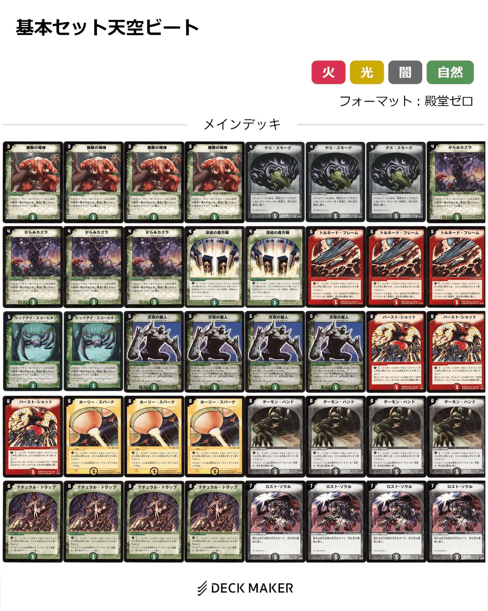 基本セット・デッキまとめ『旧枠総合殿堂ルール』|しきいのあかざわ 基本セット・デッキまとめ『旧枠総合殿堂ルール』|しきいのあかざわ