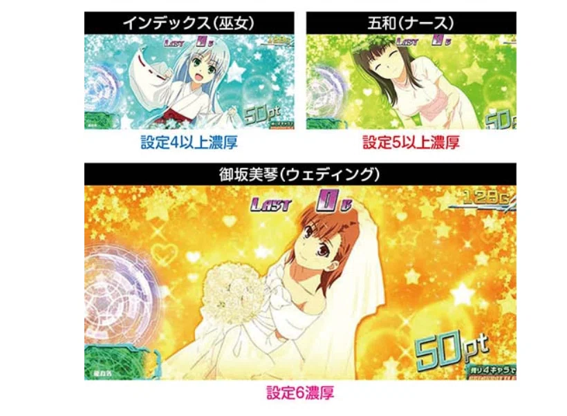 スマスロ Lとある魔術の禁書目録 設定5(5以上確定) 8700G実践データ