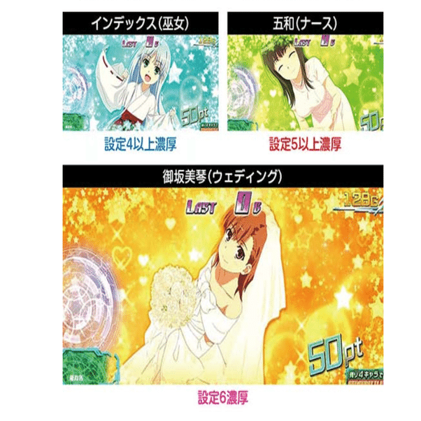 スマスロ Lとある魔術の禁書目録 設定5(5以上確定) 8700G実践データ