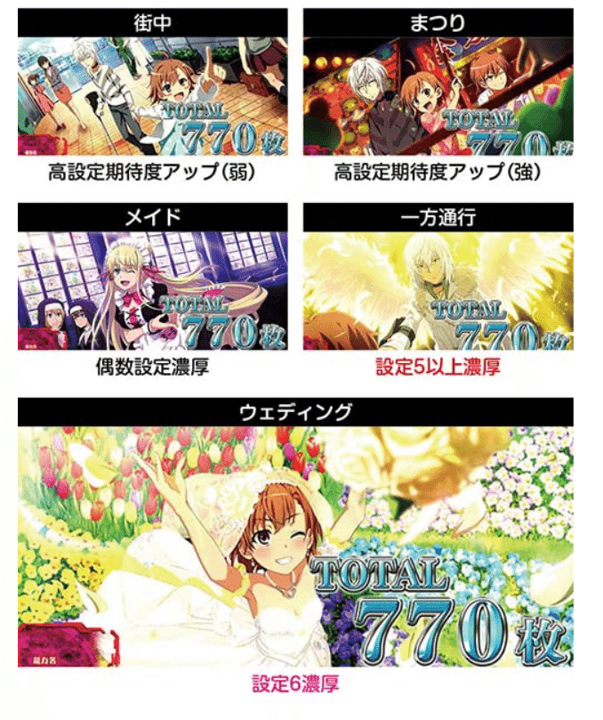 スマスロ Lとある魔術の禁書目録 設定5(5以上確定) 8700G実践 スマスロ Lとある魔術の禁書目録 設定5(5以上確定) 8700G実践