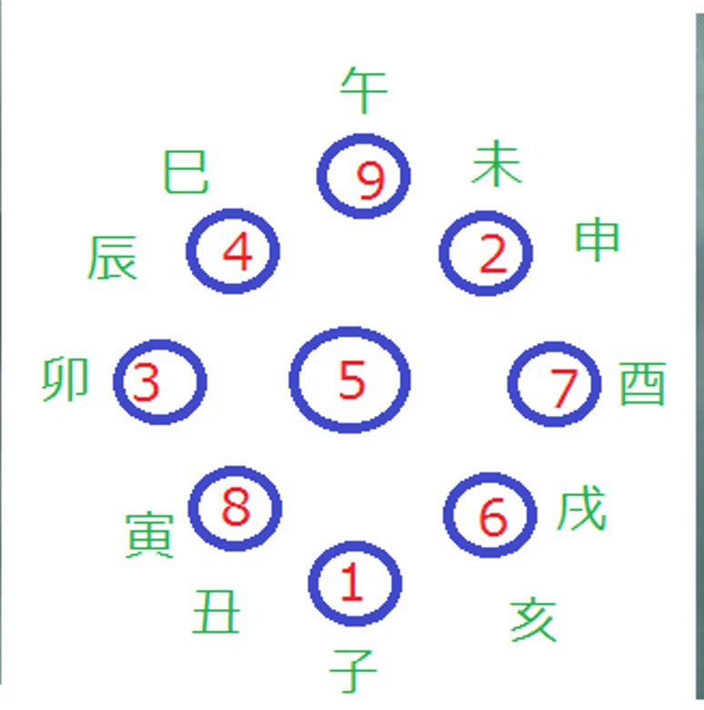 古事記天地開闢の段｜Inner Miracle