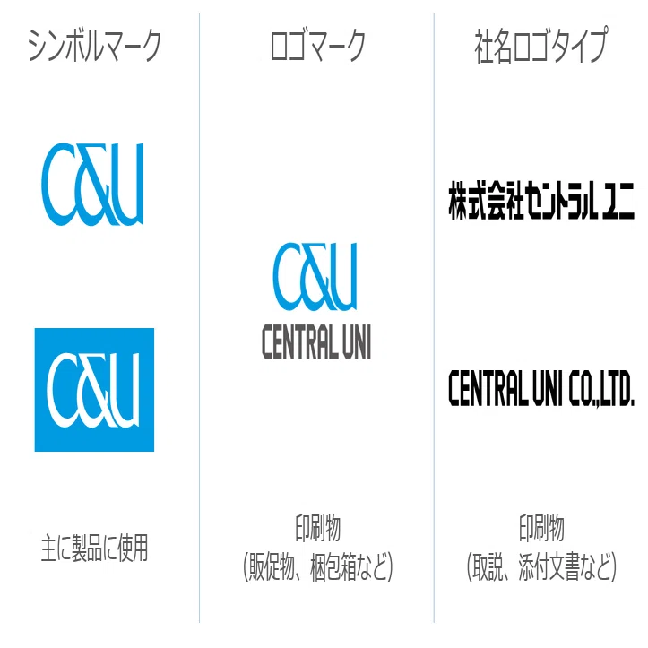 41年ぶりの企業ロゴリニューアル。その裏には、ロゴマークから社名を 