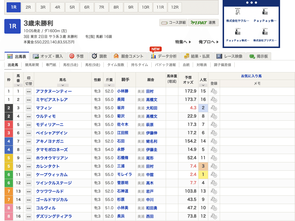 競馬AI開発#9】予測時のコードを作成して競馬AIを完成させる 競馬AI開発#9】予測時のコードを作成して競馬AIを完成させる