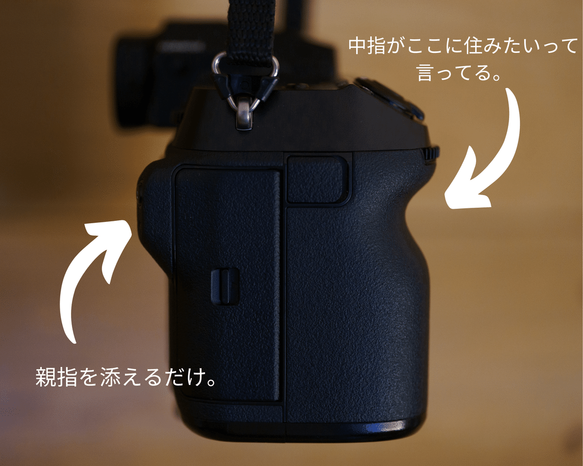 FUJIFILM GFX50SII ストラップ付き 愛すべき FUJIFILM GFX50SII｜Yochio