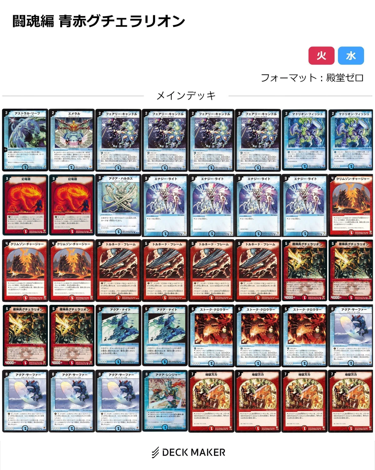 旧枠総合殿堂ルール』各世代デッキまとめ｜しきいのあかざわ
