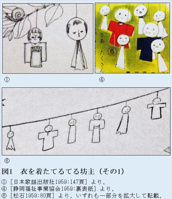 昭和34年のてるてる坊主【てるてるmemo＃19】｜てるてる坊主研究所