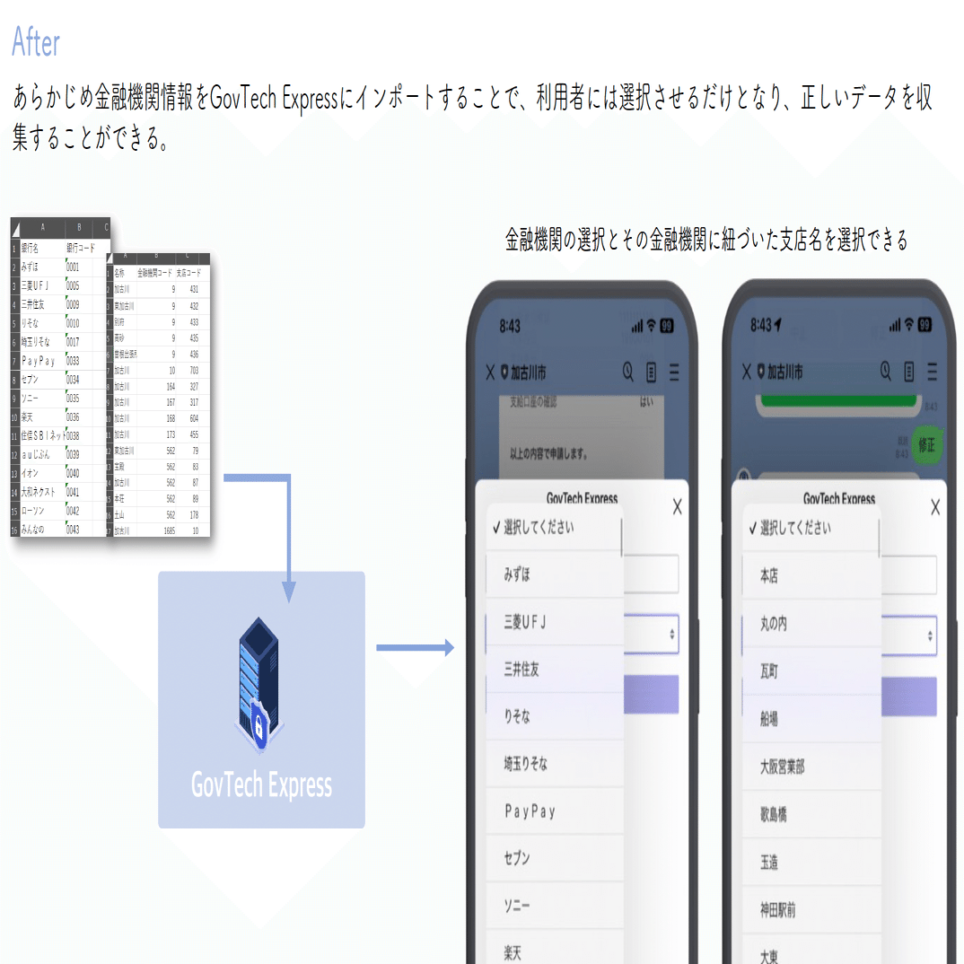 MOTHER 107981646THESPINNERZIPSNEAKBKG 関税送料込 楽天市場】【マラソン期間中クーポン配布】ちゃいなび 母乳