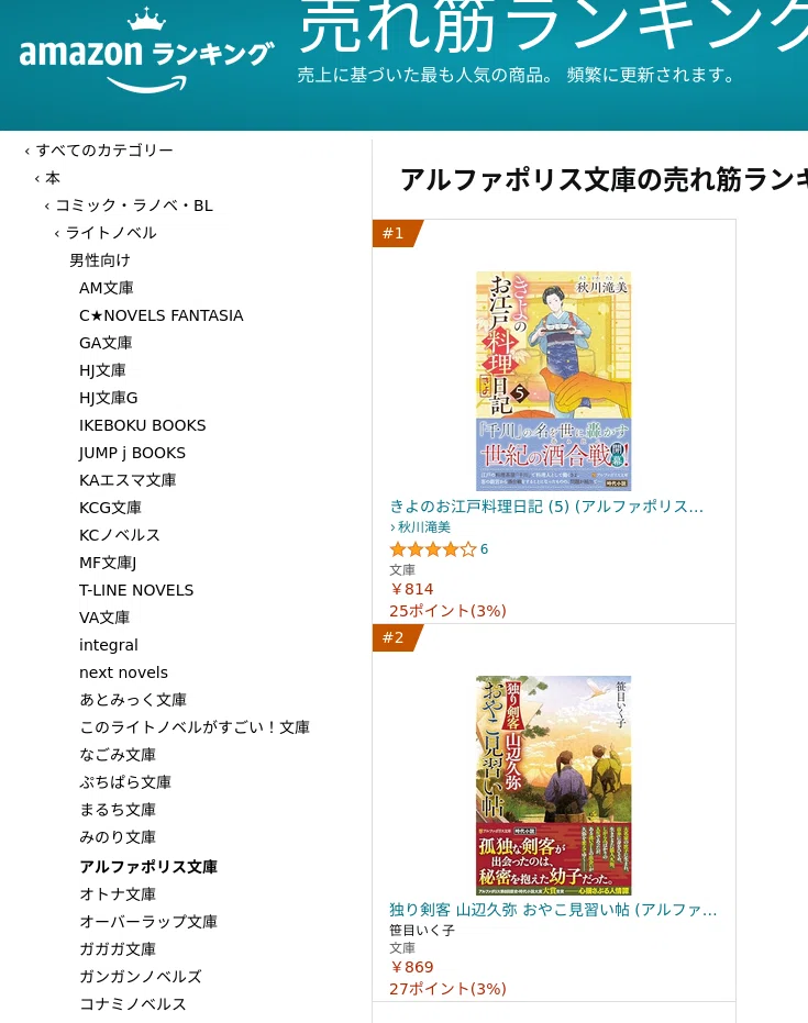 感謝☆公式サイト書籍売り上げランキング9位にランクイン｜笹目いく子