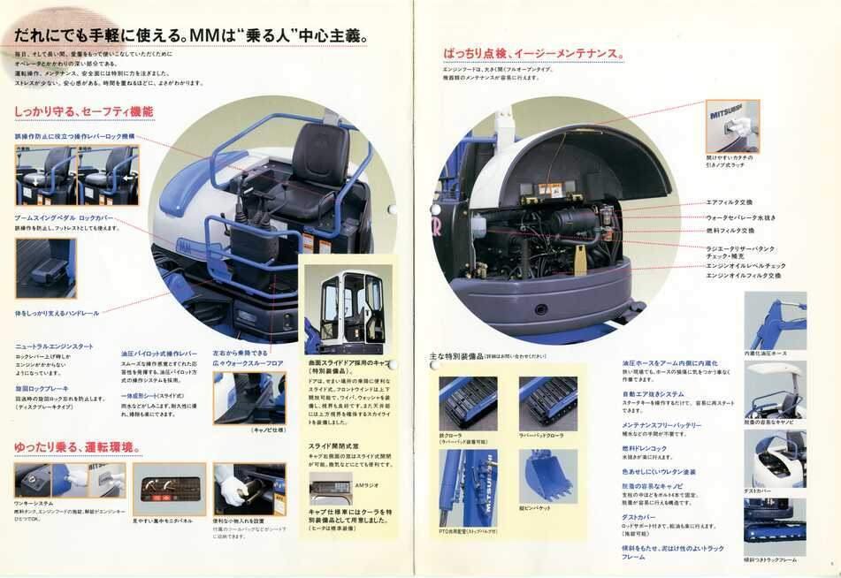 ユンボ　三菱　MM40CR 早い者勝ちです！ Yahoo!オークション - 三菱 MM40CR 油圧ショベル バックホー ユンボ 4