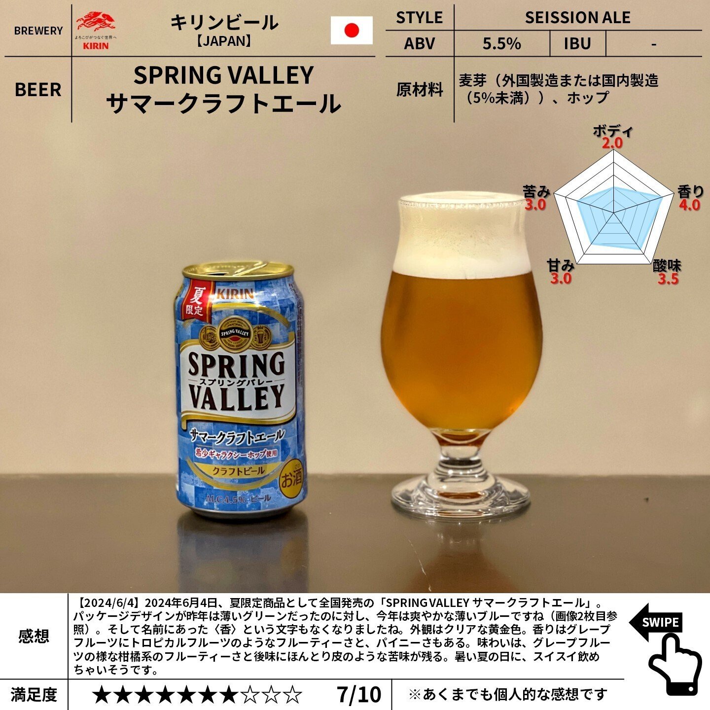 beernonoroi0343 | サッポロ サクラビール SAPPORO SAKURA BEER