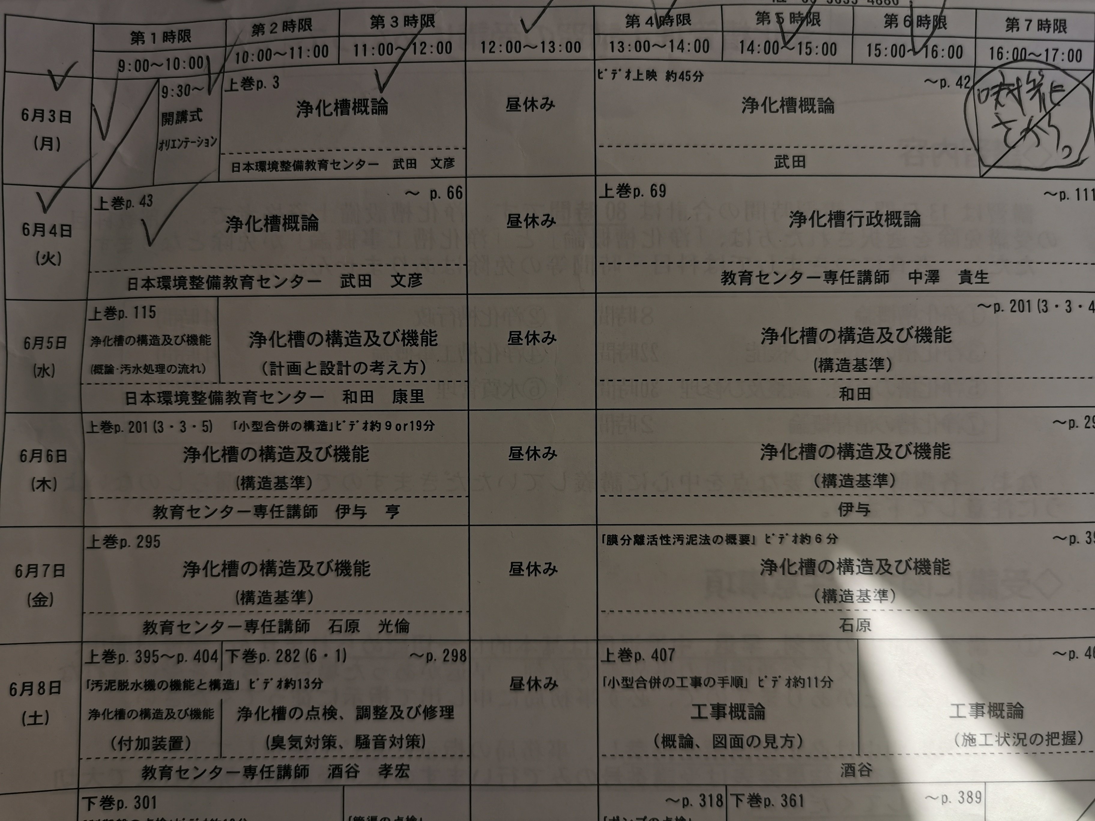 浄化槽管理士講習三日目｜作務衣有戸満@さむえあるとまん