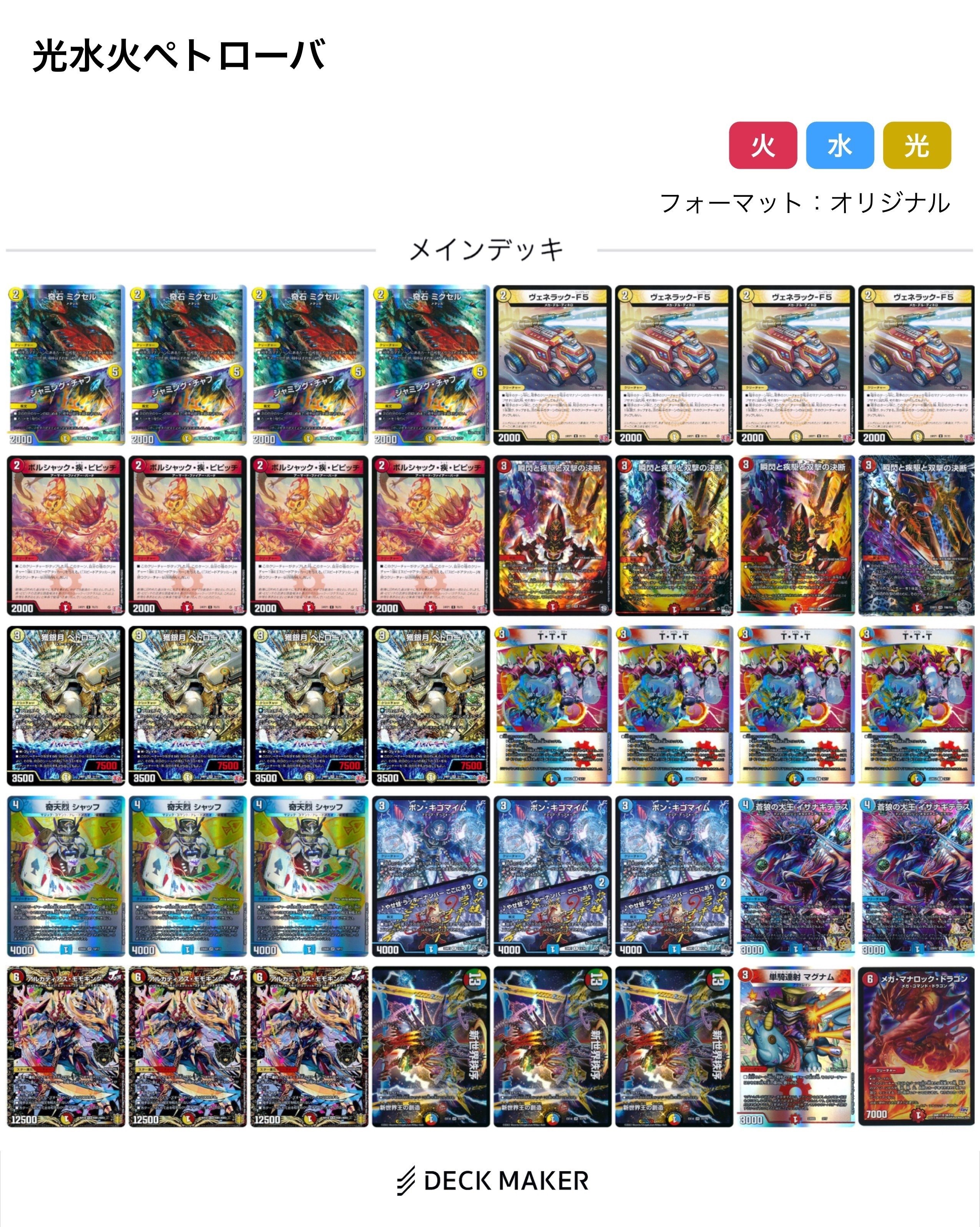 ラッカペトローバの可能性を探る｜ぴじこ