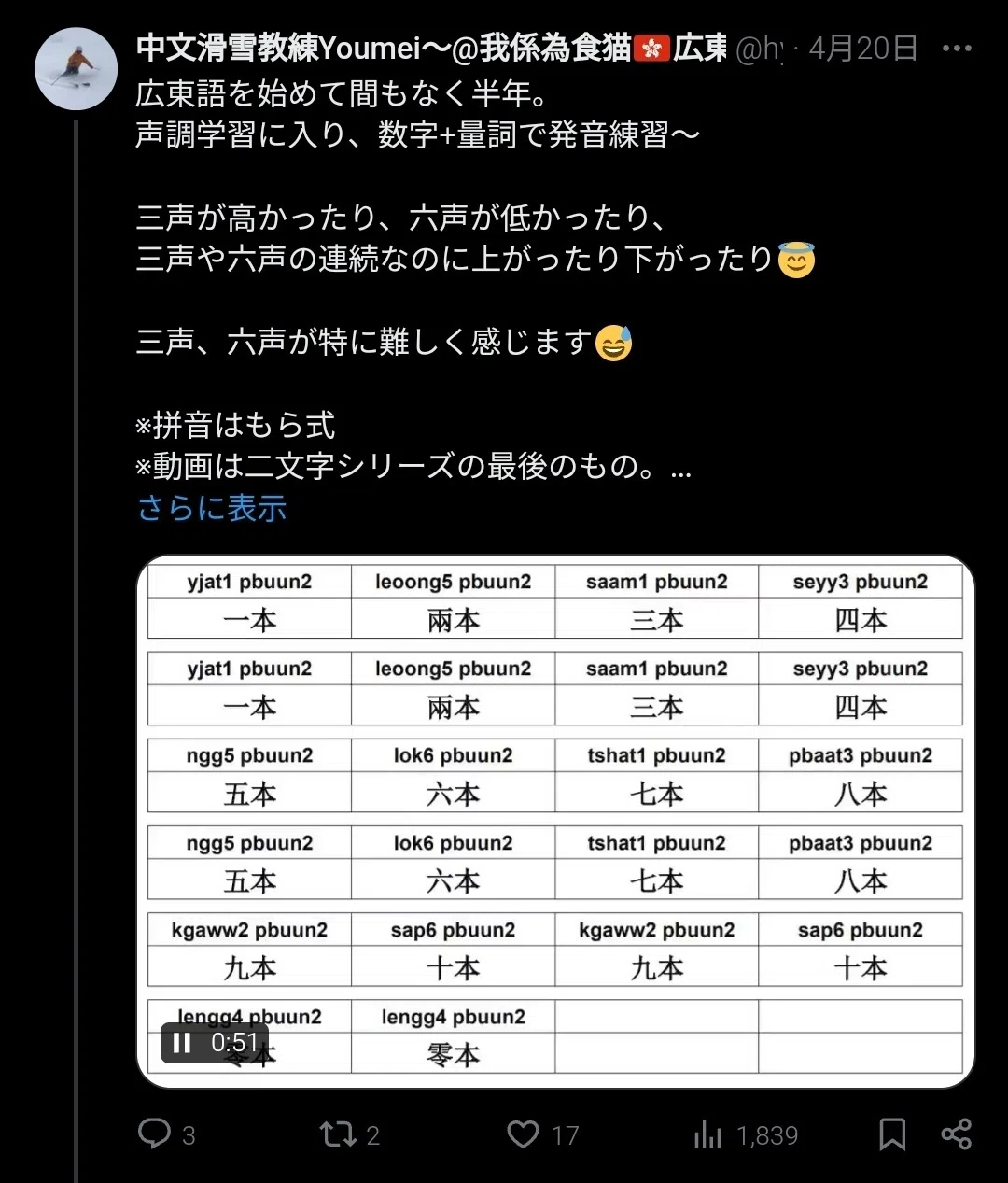 國語（普通話・台湾華語）既習者の広東語学習の軌跡③｜中国語スキー