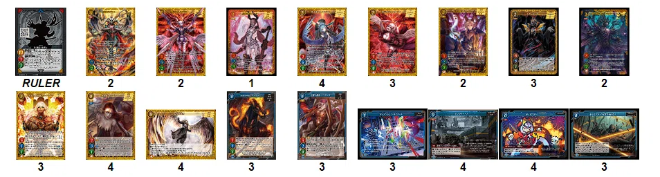 ゲートルーラー6弾環境上位デッキ紹介｜誉