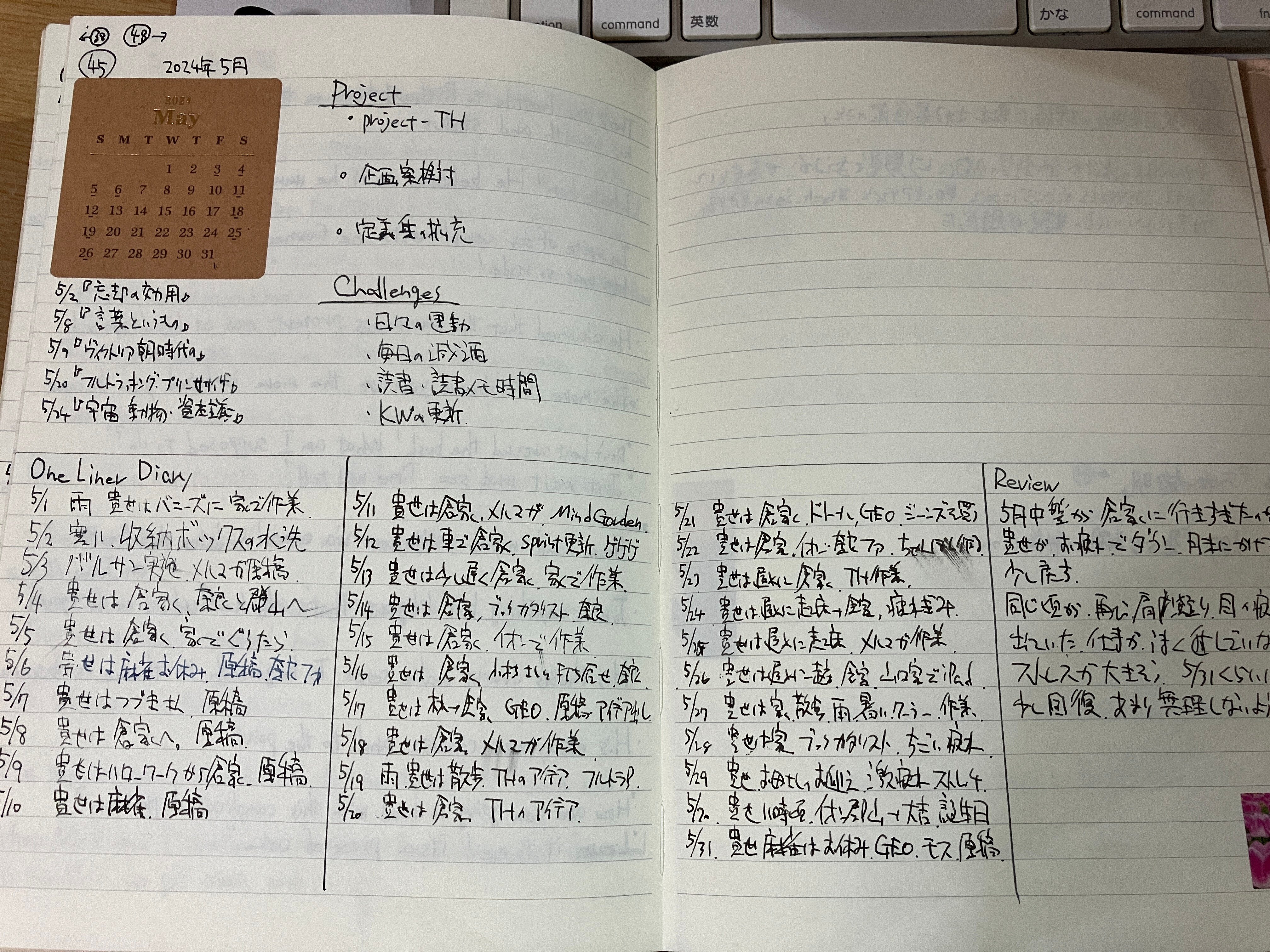 弱点・予習・要点  ノート 書き込み（有） 月間ノートをエボってみる｜倉下忠憲