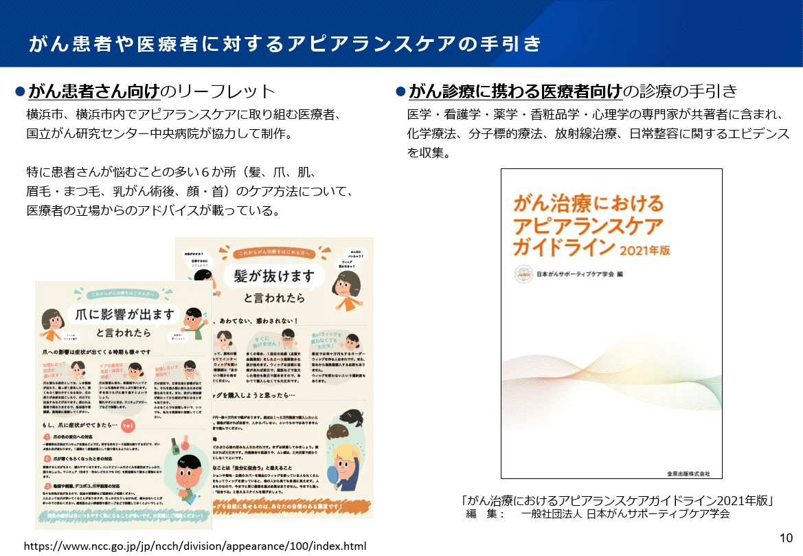 アピアランス 外見問題介入への認知行動療法 健康・医学