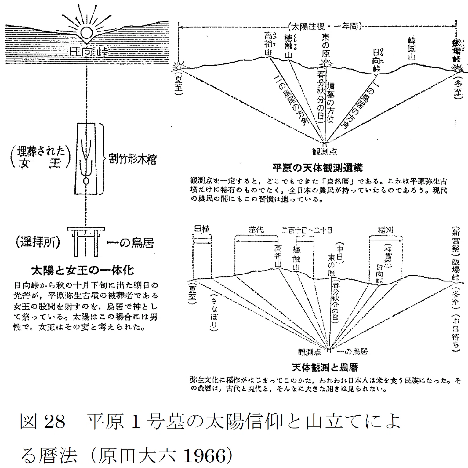 【入手困難】天津日継制による古代倭国統一場理論 81L5J6ezfKL.jpg