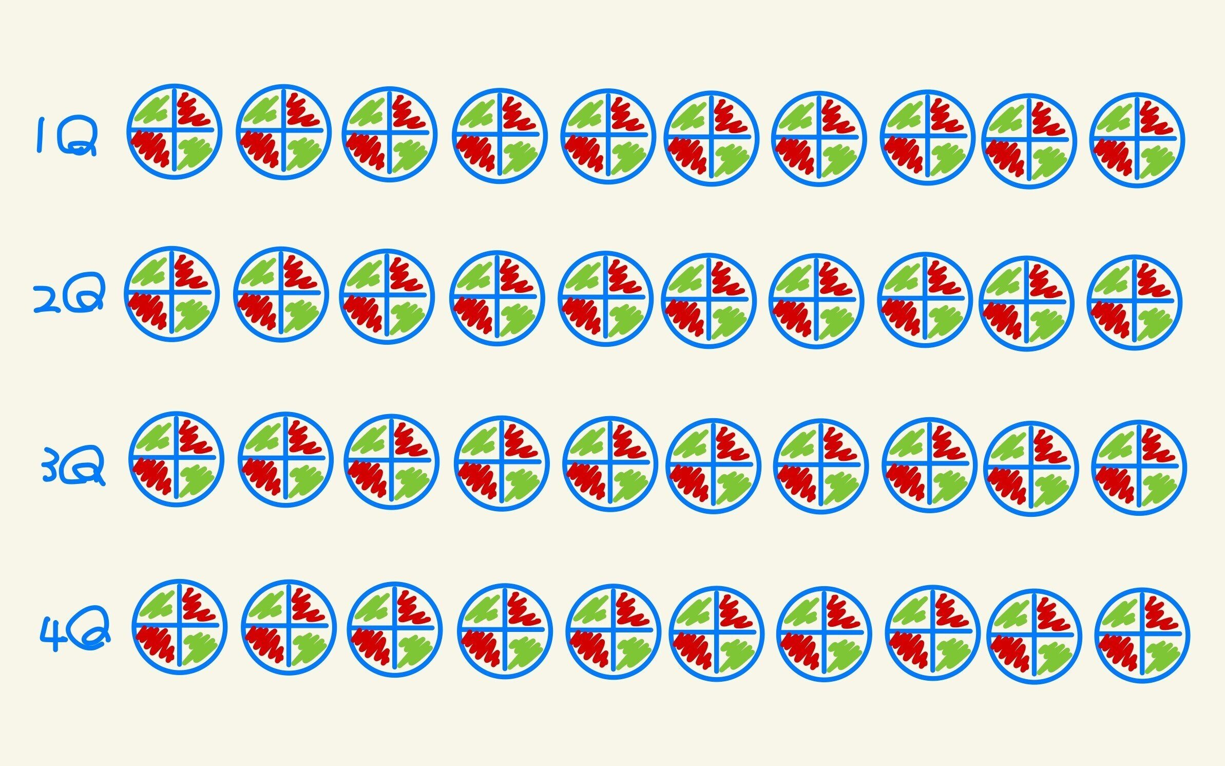 バスケットボールを時間ではなく回数で考える｜門畑功雄 （大阪×JBA