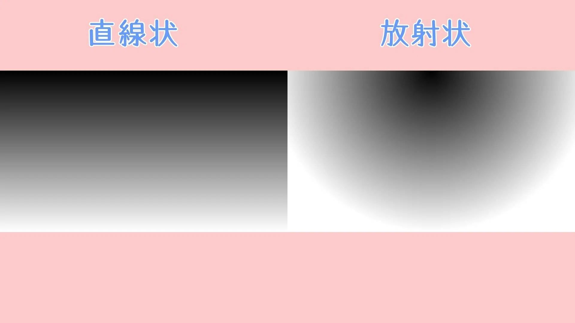 After Effects Effect Analysis [Rendering: Gradient Related]｜0to1@reiwan