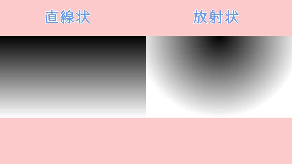 Aftereffectsエフェクト分析 【描画 グラデーション関連】｜0to1@reiwan