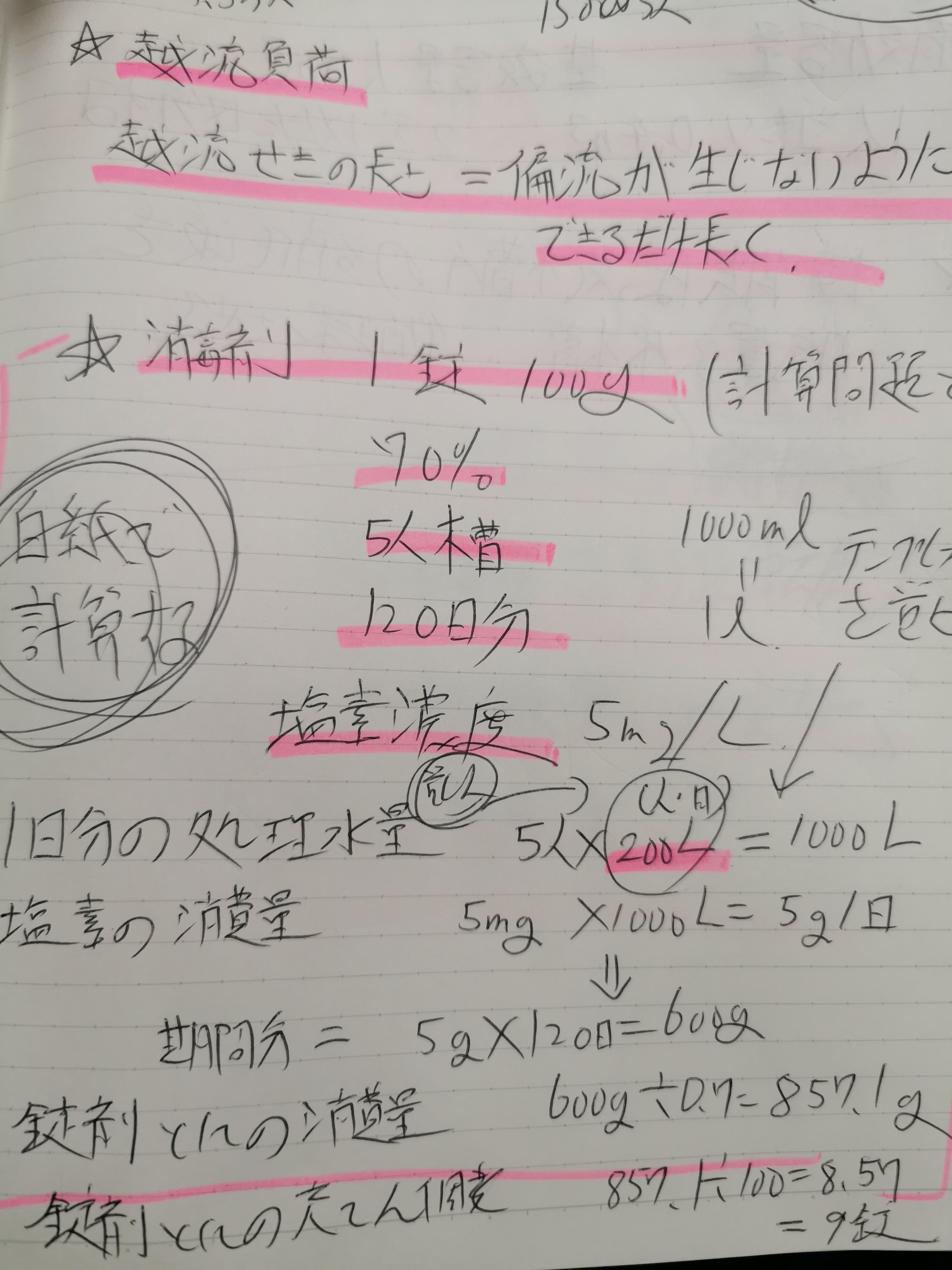 浄化槽管理士講習会(四日目)｜親方ふたり@LINEスタンプAIクリエイター