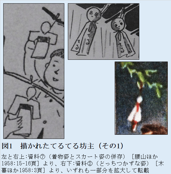 昭和33年のてるてる坊主【てるてるmemo＃20】｜てるてる坊主研究所