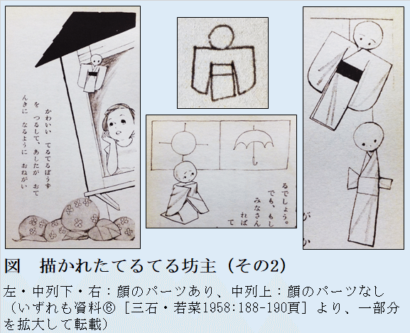 昭和33年のてるてる坊主【てるてるmemo＃20】｜てるてる坊主研究所