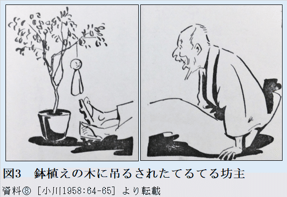昭和33年のてるてる坊主【てるてるmemo＃20】｜てるてる坊主研究所