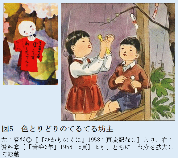昭和33年のてるてる坊主【てるてるmemo＃20】｜てるてる坊主研究所