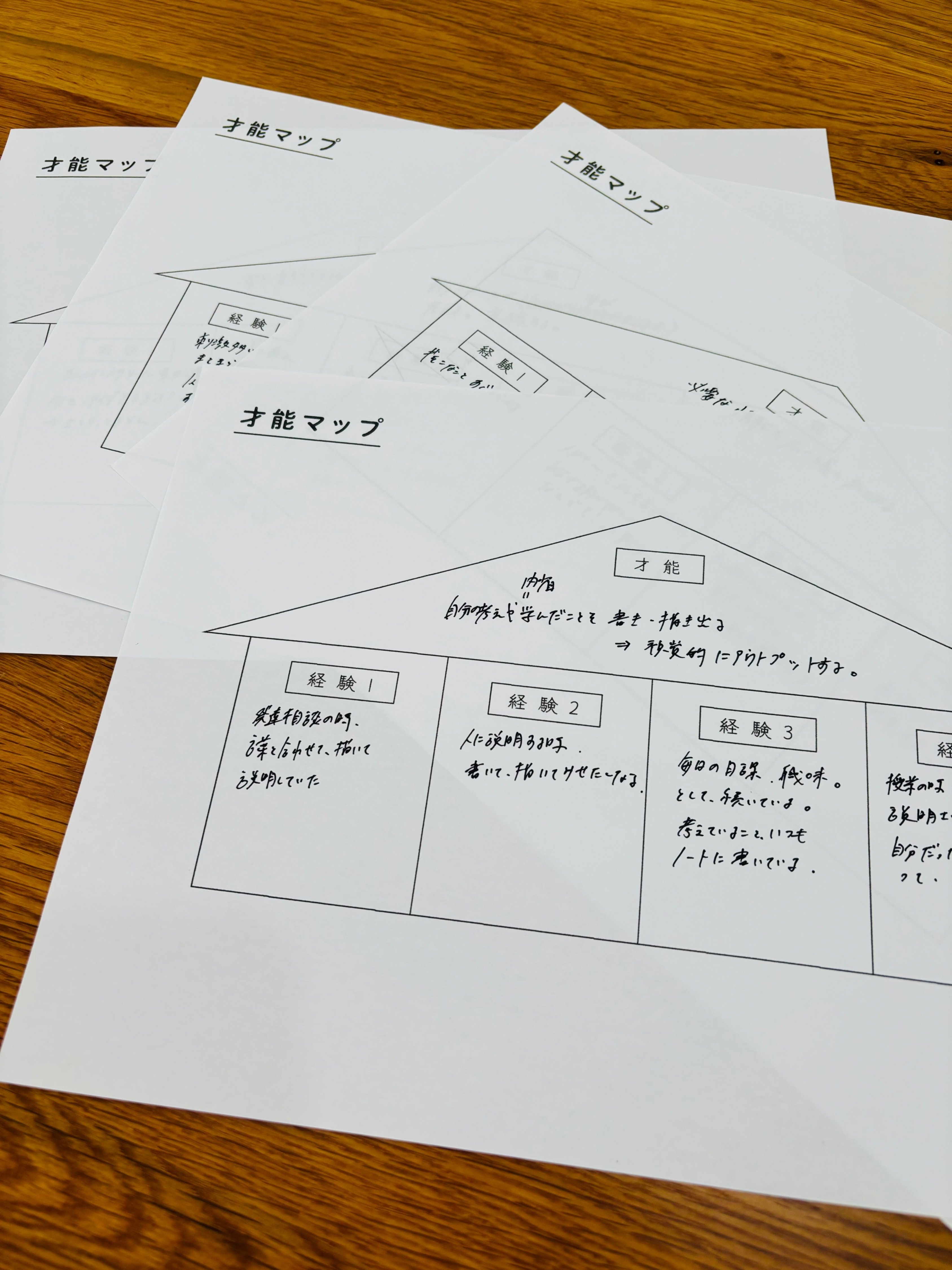 世界一やさしい「才能」の見つけ方を読んでやってみた＆著者前作