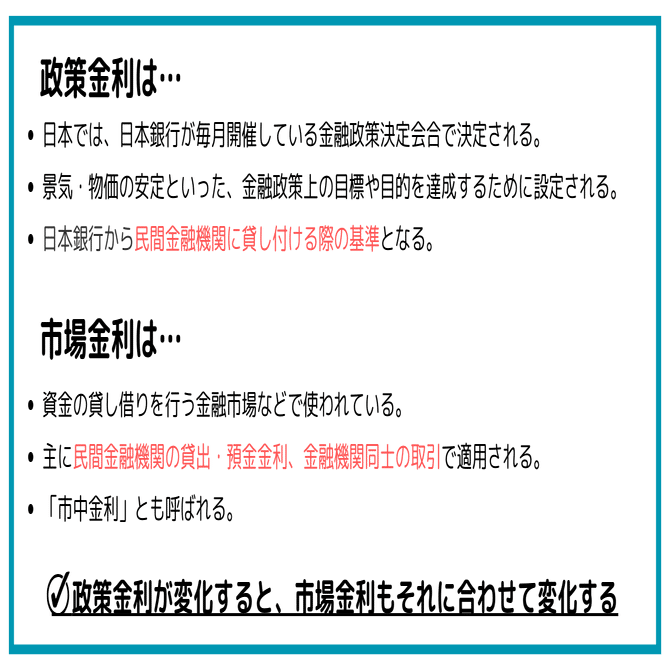 いまさら聞けないお金の疑問③ 金利は誰が決めるもの？｜ミライ・イノベーション note 編集部