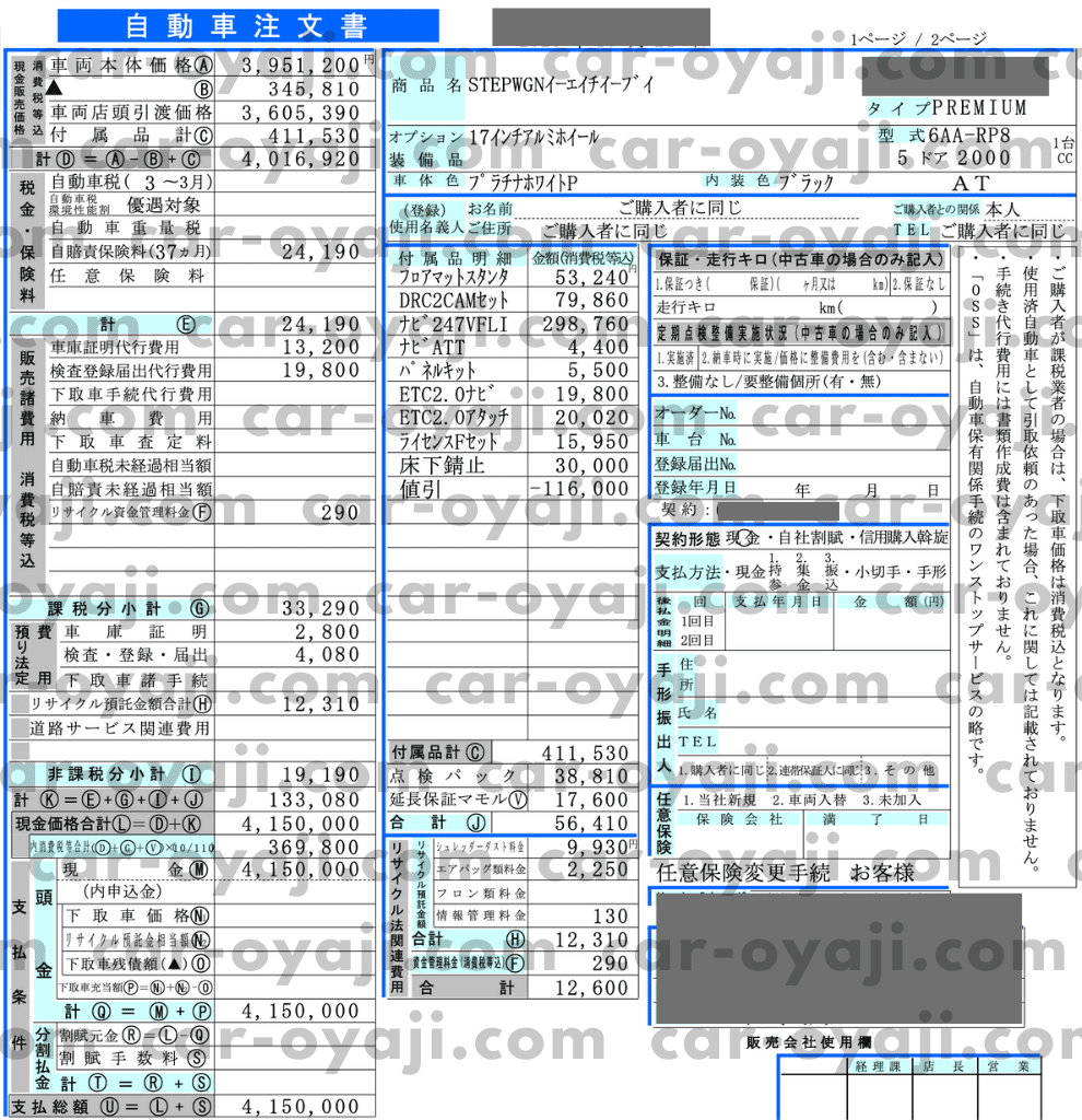 新車購入で「限界値引きの見積もり」を獲得するために、必ずやるべき5