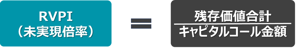 Rvpi 4】VCの世界を探る:VCの投資評価指標|中辻 仁@公認会計士×ファンドアドミ×スタートアップ