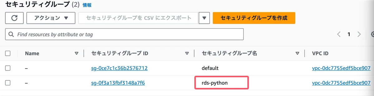 aws rds with python tutorial | how connect aws rds... PythonでAWS RDSを接続|結衣