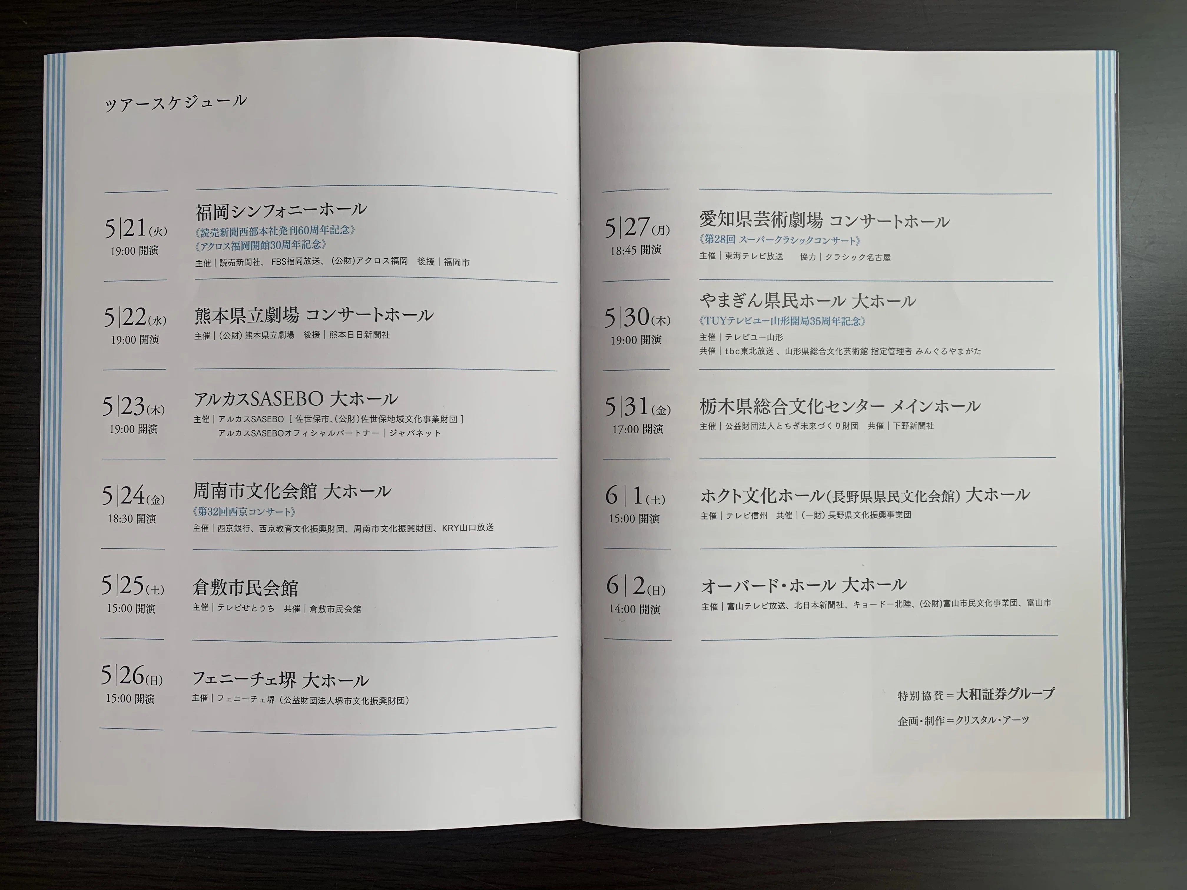 佐渡裕×角野隼斗×新日本フィルのチャイコフスキー ツアー2024 佐渡裕×角野隼斗×新日本フィルのチャイコフスキー ツアー2024