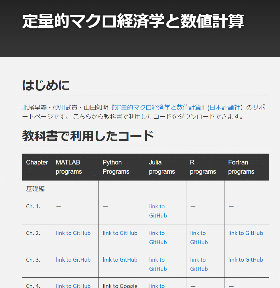 数値例によるマクロ経済学基礎演習 マクロ第2回】数式が苦手でもグラフさえ読めれば経済学は理解