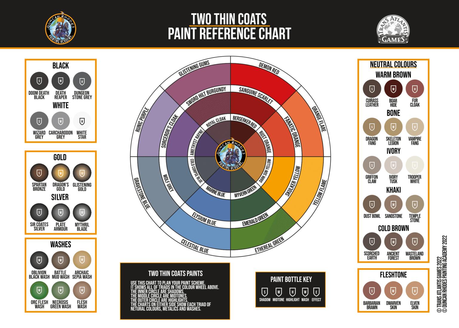 TWO THIN COATS 日本での販売に向けて｜boiler miniatures
