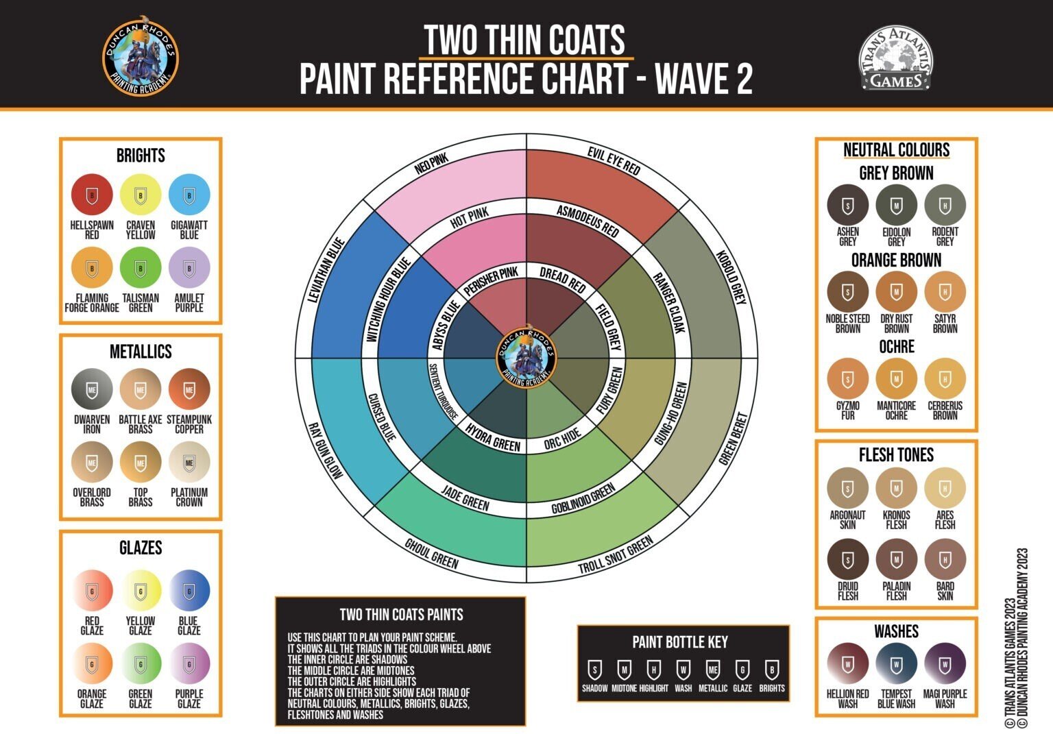 TWO THIN COATS 日本での販売に向けて｜boiler miniatures