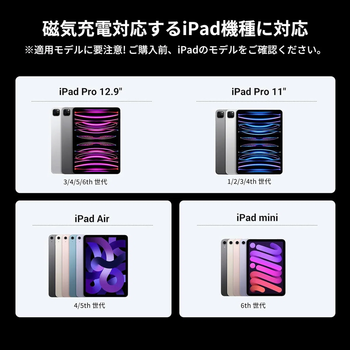 ゆ*ん様 iPad Pro 第4世代 スペースグレー Apple Pencil（Apple MUWC3J 