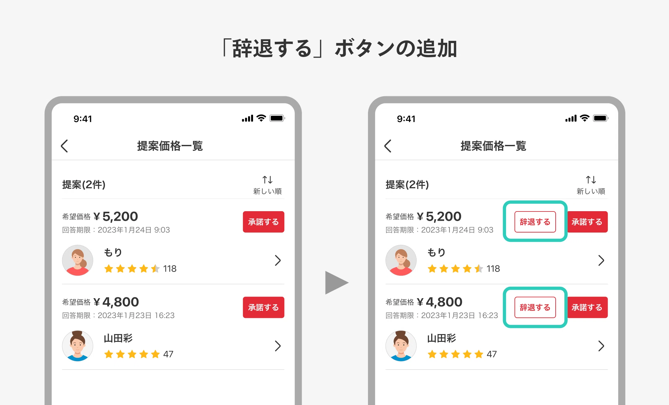 フリマの常識を変える 『価格なし出品』での新たな価値と反応｜Mercari