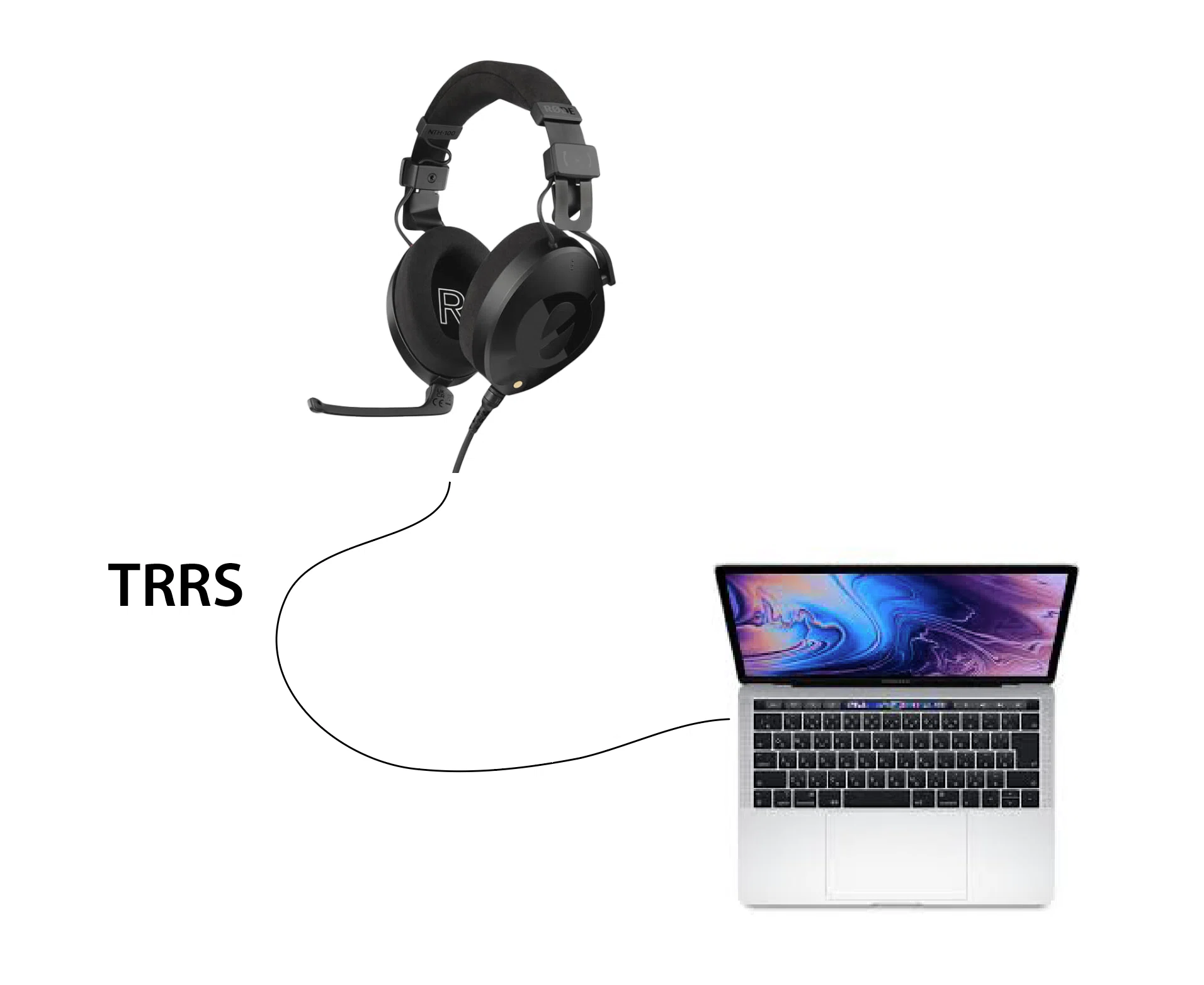 NTH-100M & NTH-Mic（ヘッドフォン+マイク）をRØDECasterに接続する