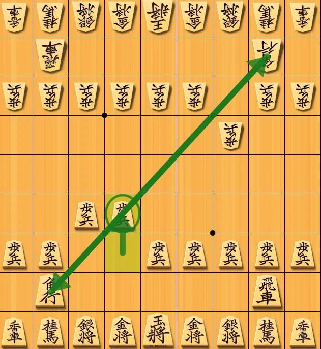 将棋】居飛車矢倉のお話｜B.