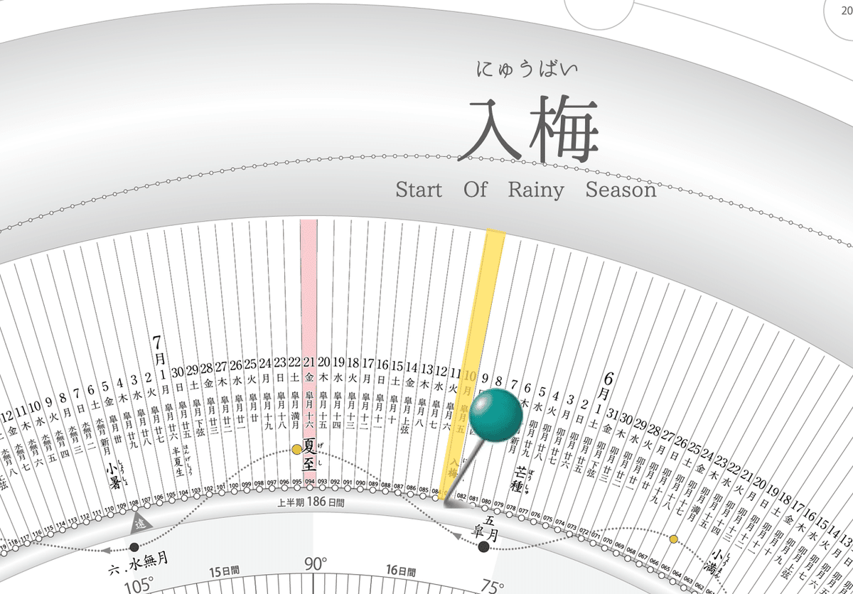 「月と太陽の位置が異なる地球の地図」 【フレームサイズ 32×26cm】 classical_black03.jpg?v=1620652970