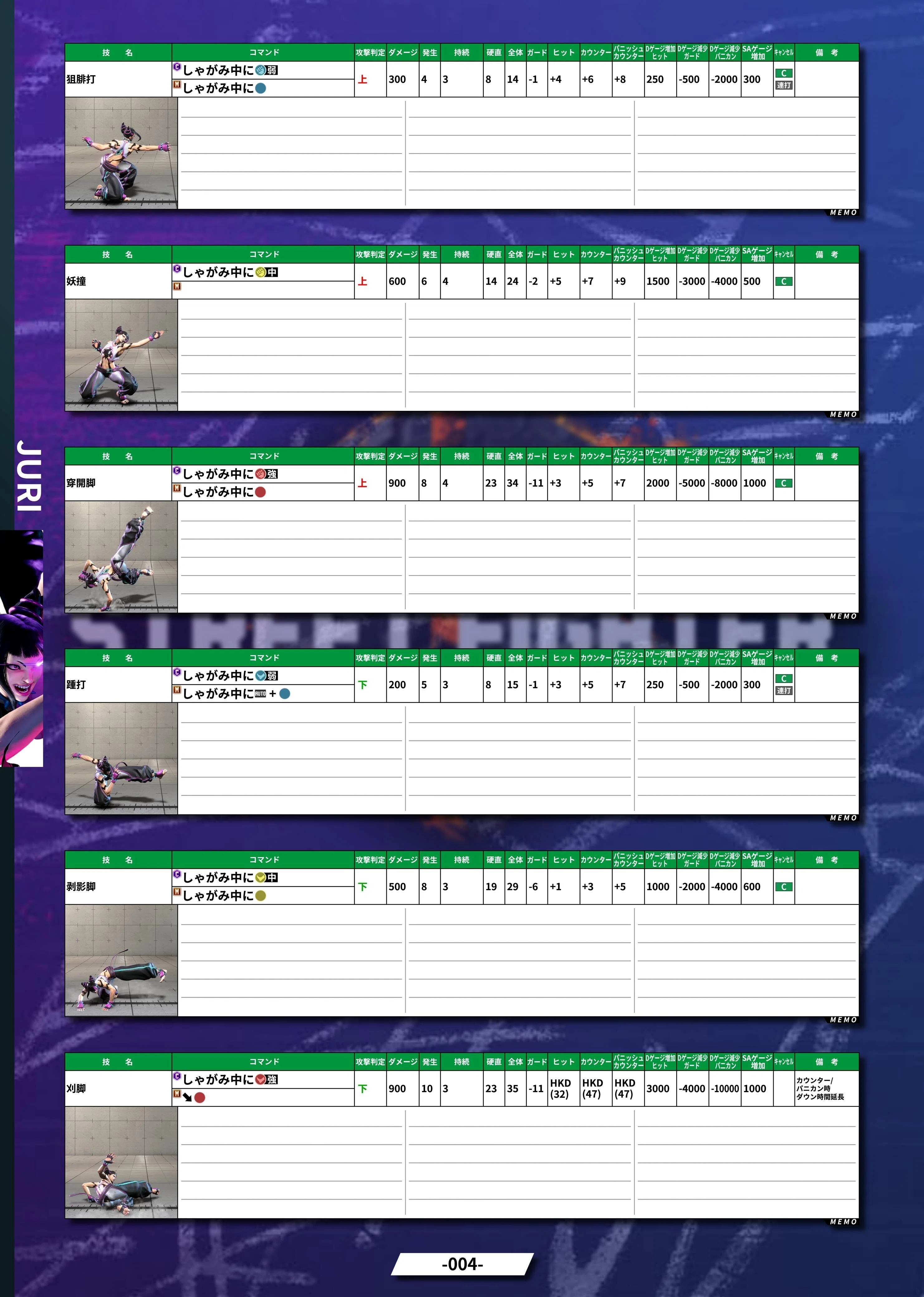 スト6 ジュリ 技表 Ver.1.0500.001｜douten