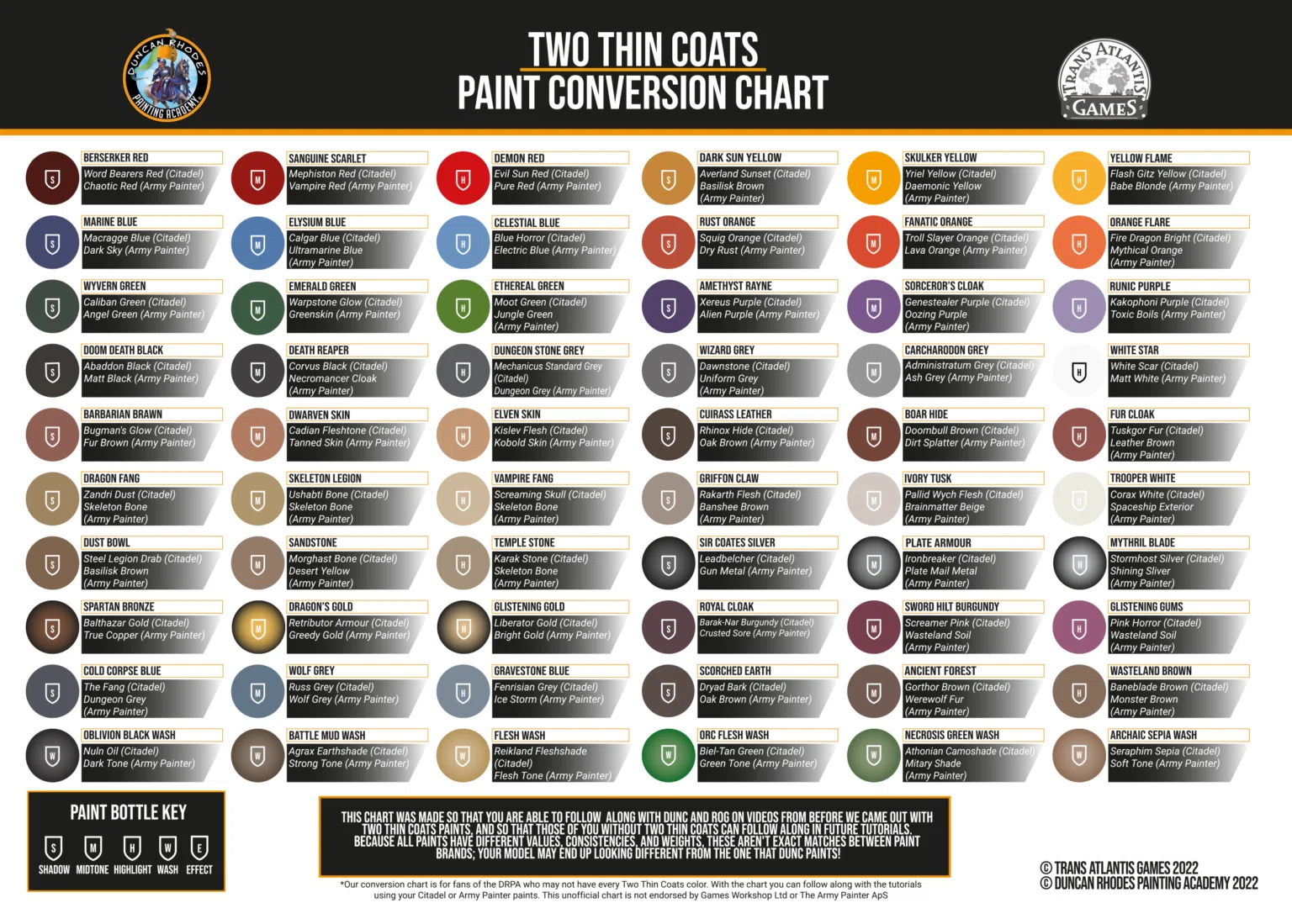 TWO THIN COATS 日本での販売に向けて｜boiler miniatures