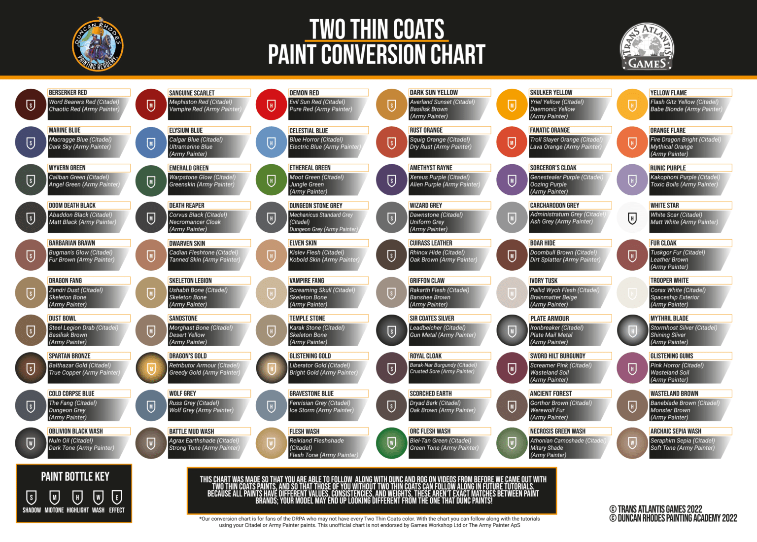 TWO THIN COATS 日本での販売に向けて|boiler miniatures TWO THIN COATS 日本での販売に向けて|boiler miniatures