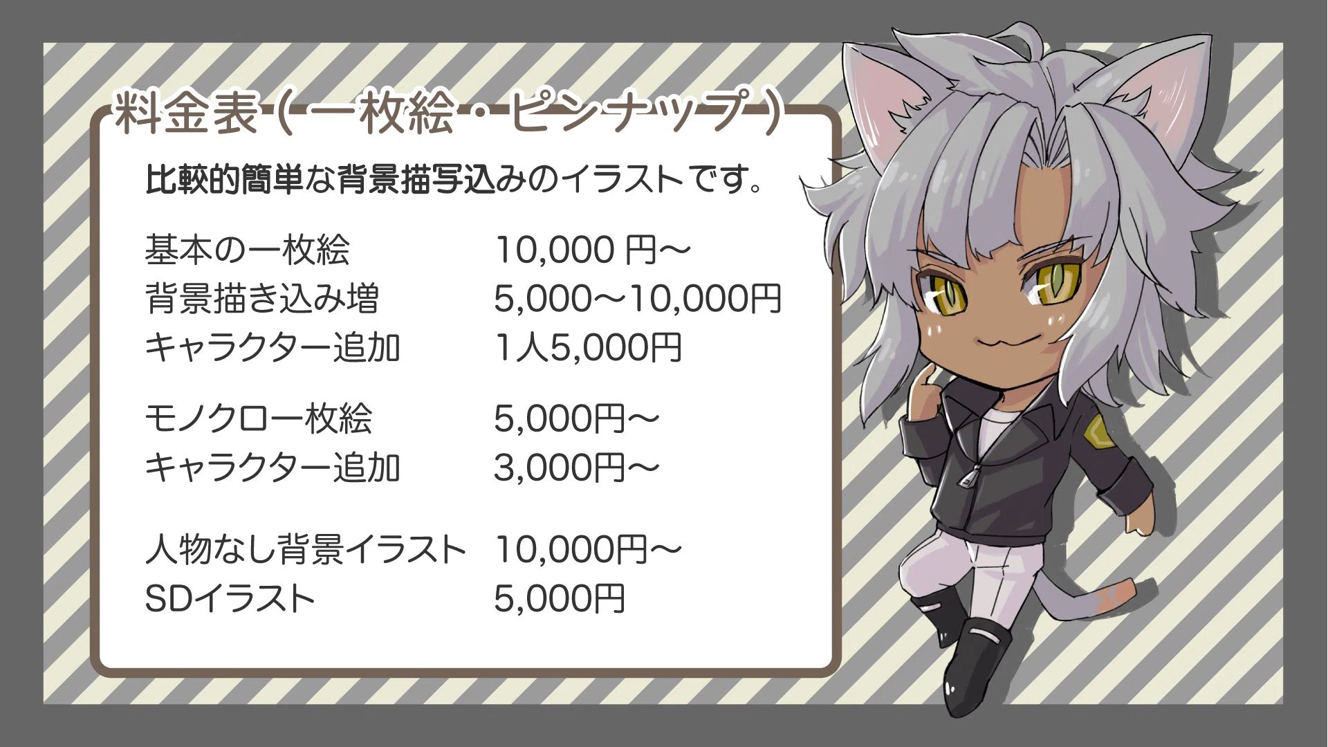0010: 個人様向けのイラスト制作料とその解説｜Yukihie オーダー見本の