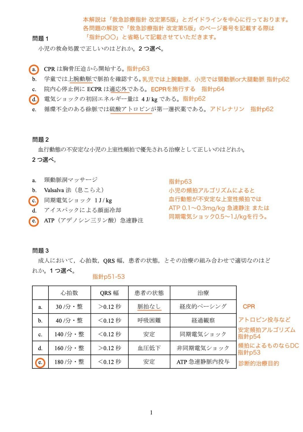 赤字で突破! 令和5年度(2023) 救急科専門医試験解説|Dr 赤字で突破! 令和5年度(2023) 救急科専門医試験解説|Dr