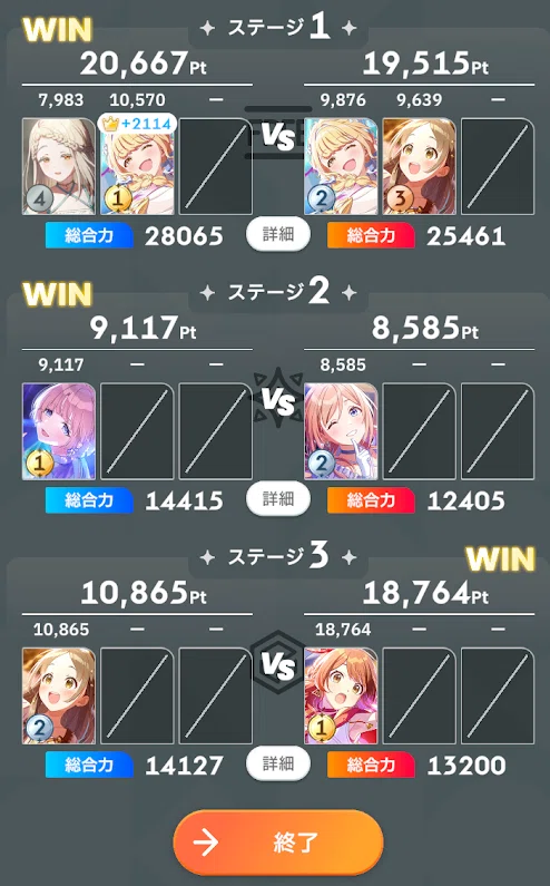 Game Article] Contest Strategy Part 1 [Gakuen Idolmaster]｜あにりん